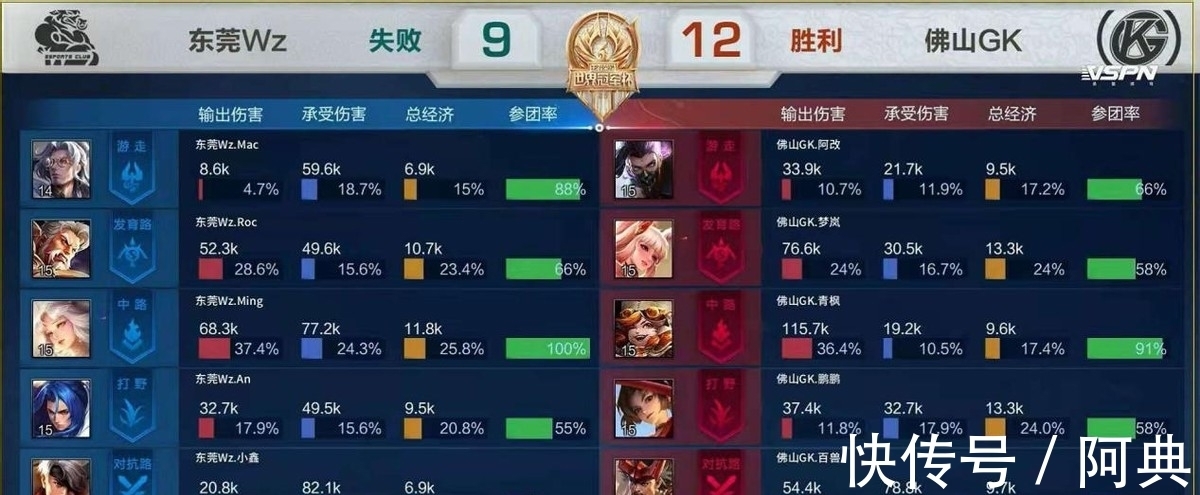 希望通过持
