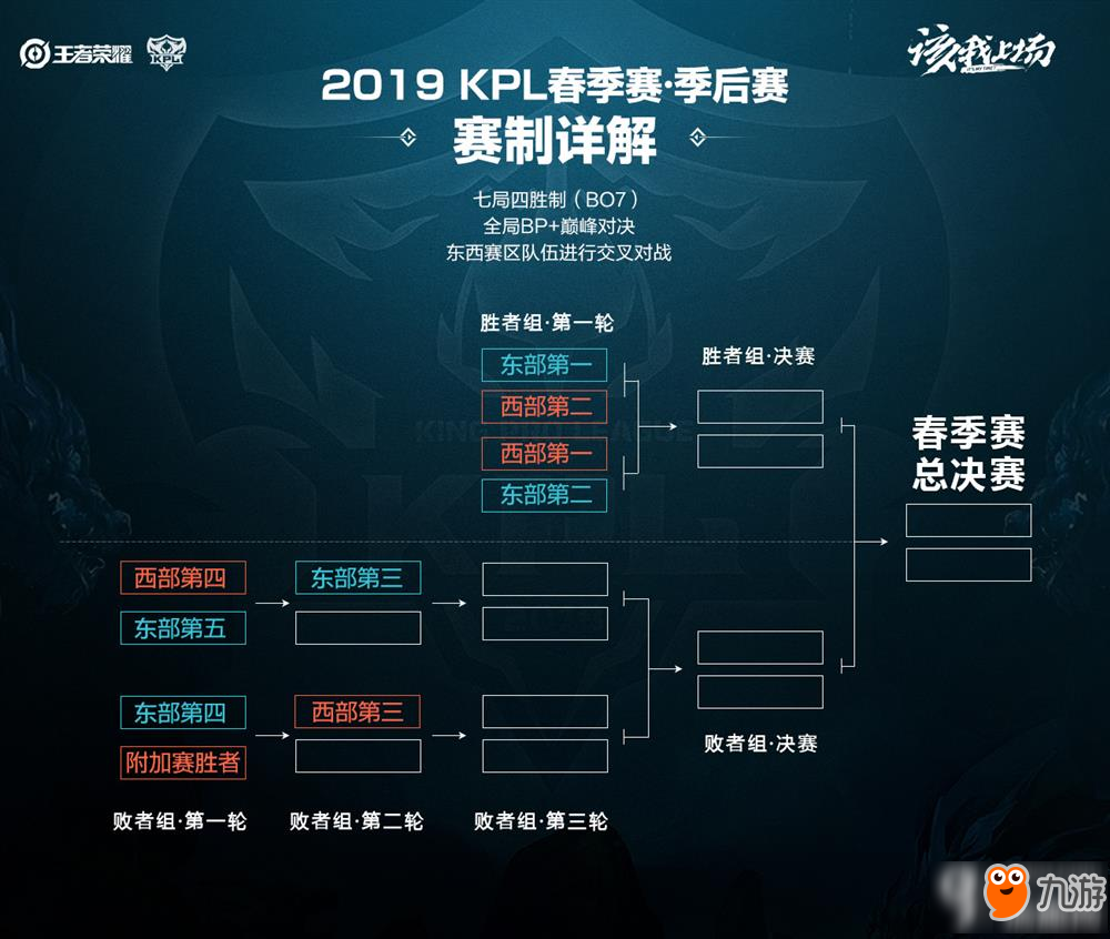 巴塞罗那 巴塞罗那