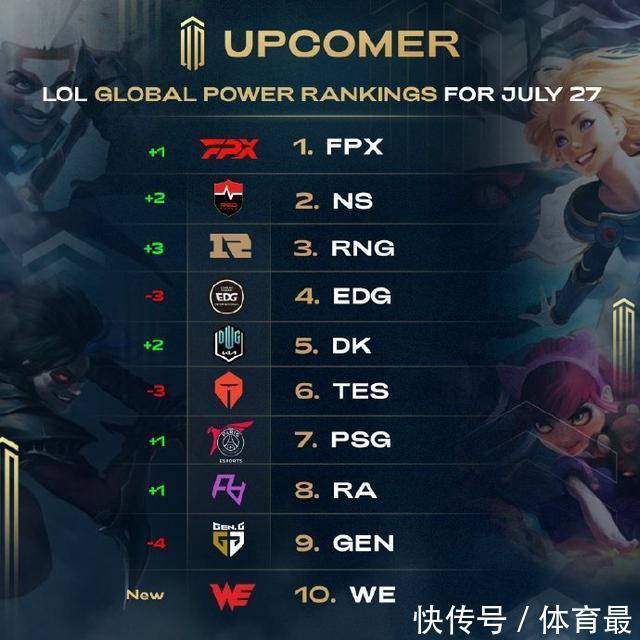 的比赛中 的比赛中