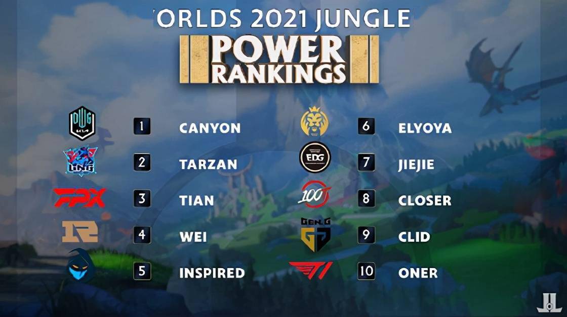 利用球队的 利用球队的