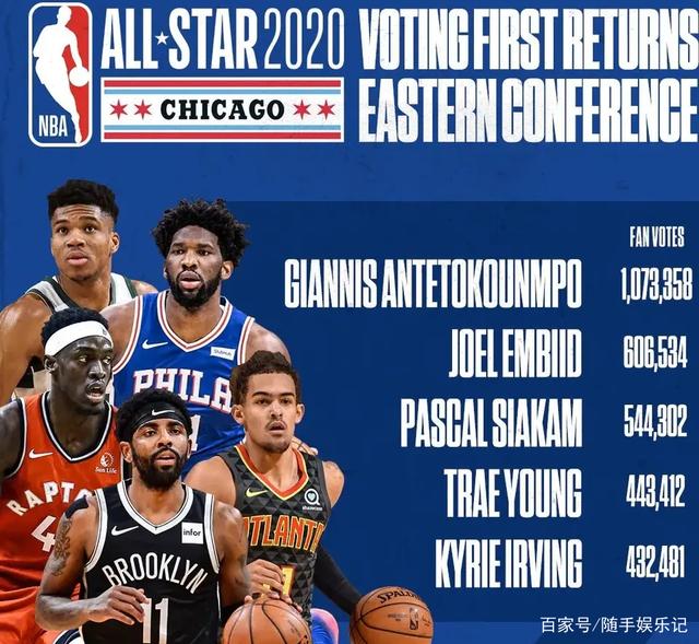 外援的首要 外援的首要