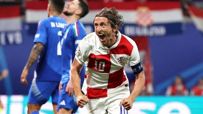 技术的进步 技术的进步